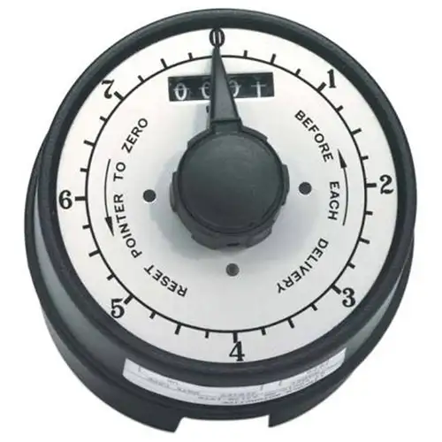 Model 873 Inline Lube Meter